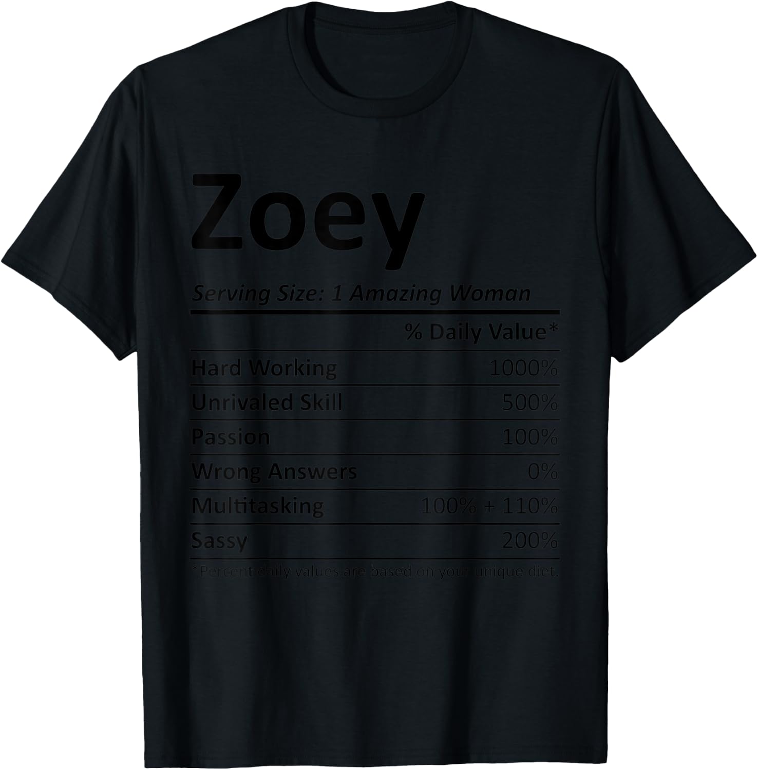 Zoey Nutrition Personalized Name Funny Idea T-Shirt - T-Shirt | Black