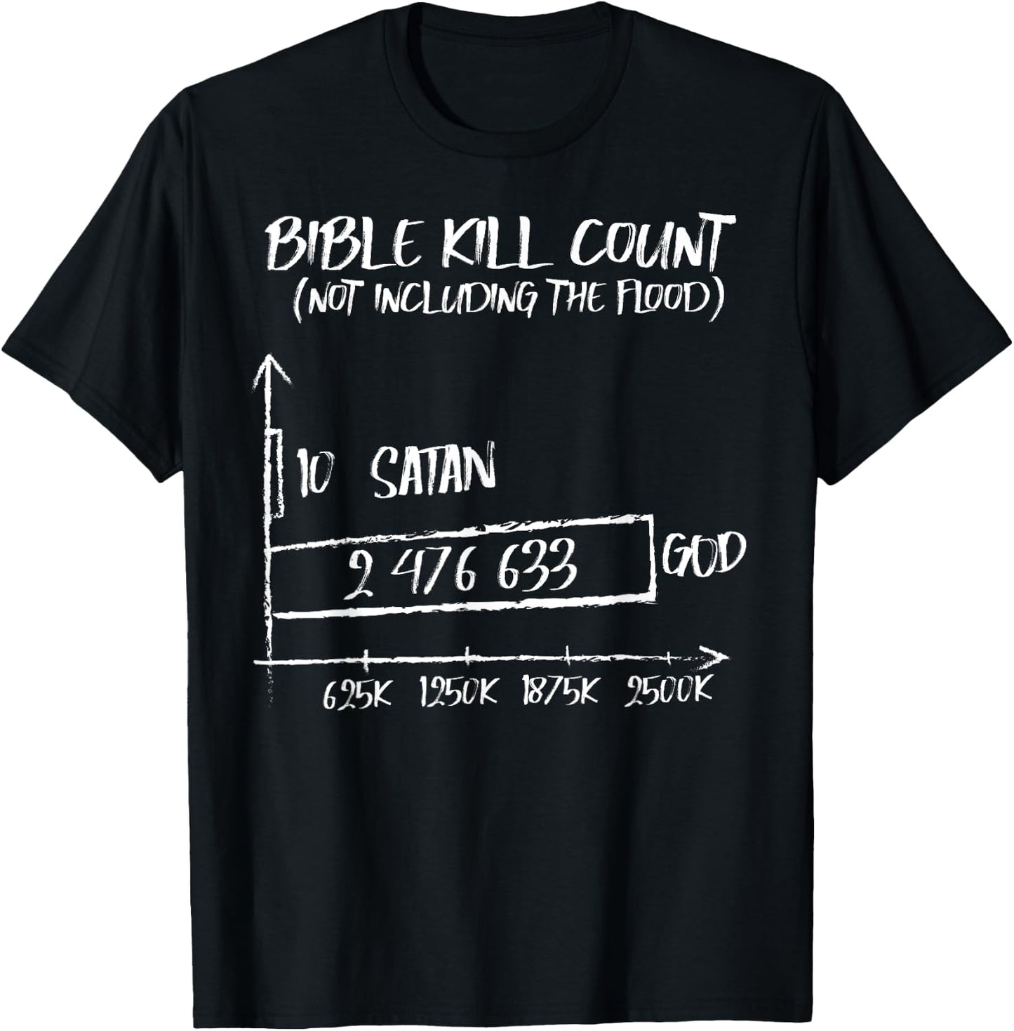 Funny Bible Kill Count God Satan T-Shirt - T-Shirt | Black