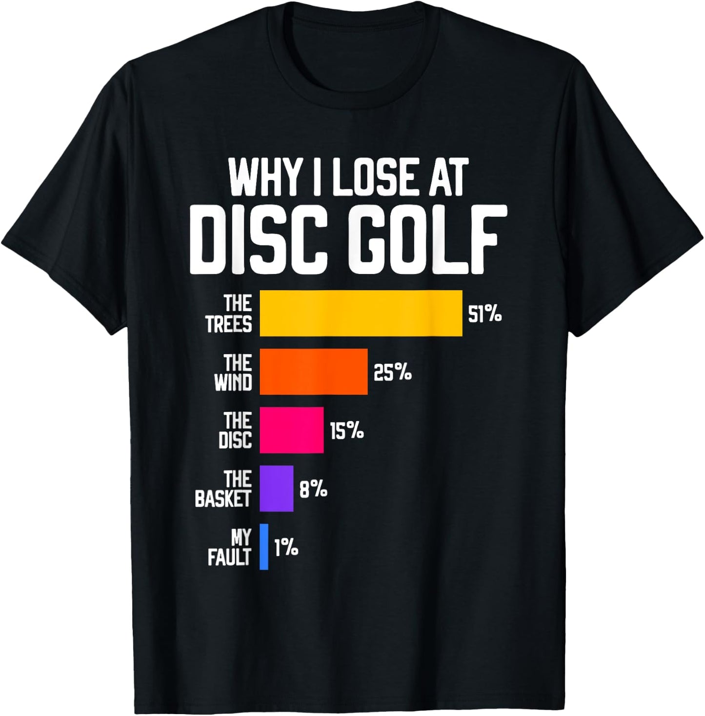 Why I Lose at Disc Golf Funny Frisbee Excuses T-Shirt - T-Shirt | Black