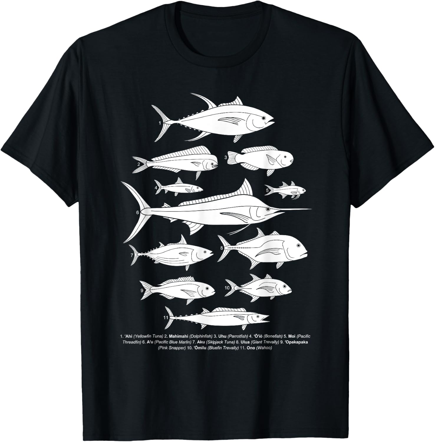 Hawaiian Fish (Ahi, Mahimahi, Ulua, Aku, Uhu, etc.) Fishing T-Shirt - T-Shirt | Black