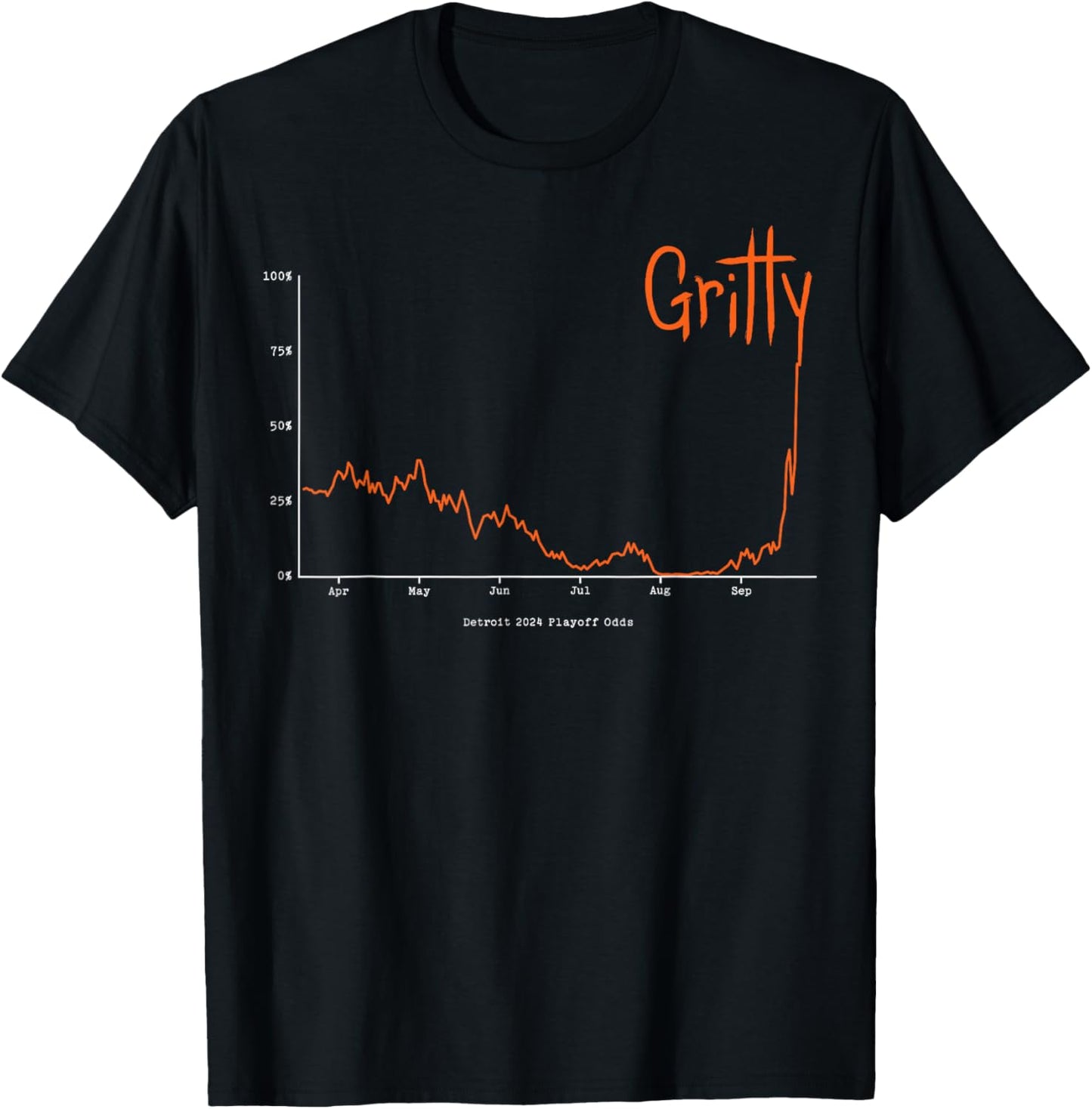 Tigers Gritty Tigs Shirt Gritty Tigers T-Shirt - T-Shirt | Black