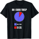 Hell Yeah I Suck Toes Funny Embarrassing For Airport T-Shirt - T-Shirt | Black