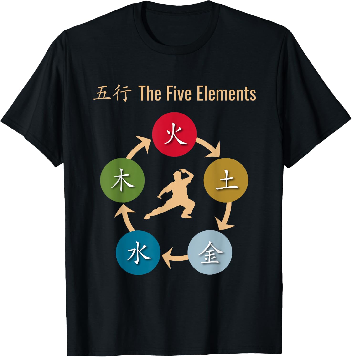 Wu Xing Five Elements Qigong T-Shirt - T-Shirt | Black