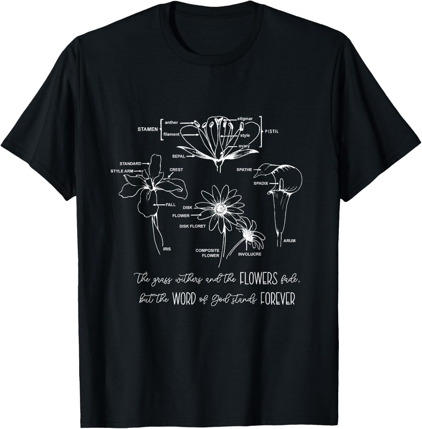 Parts of a Flower Classical Conversations Cycle 1 Shirt T-Shirt - T-Shirt | Black
