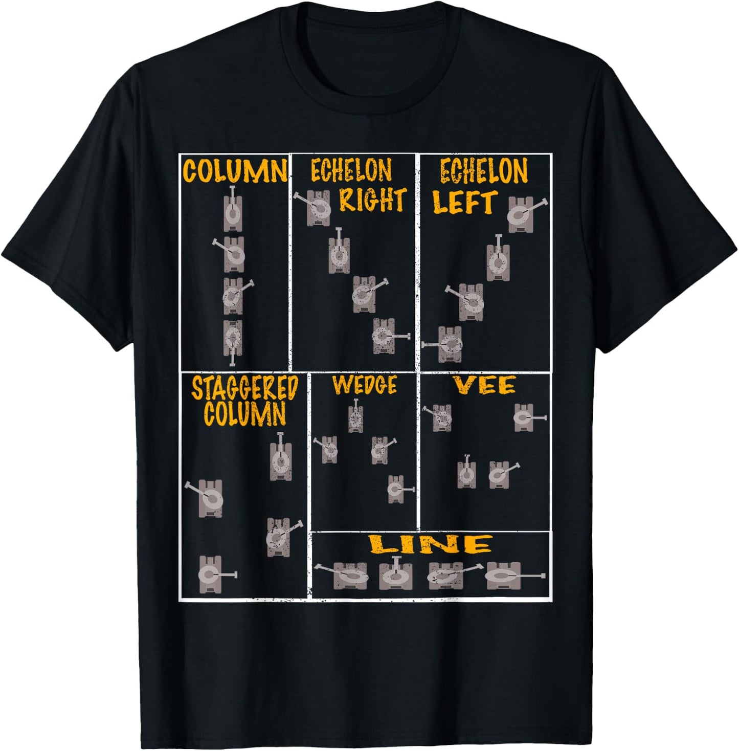 WW2 Tank Formation Panzer Distressed T-Shirt - T-Shirt | Black