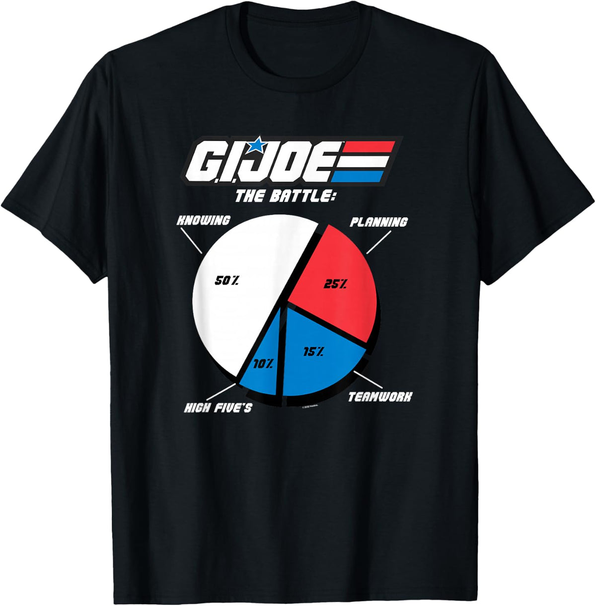 G.I. Joe A Real American Hero The Battle Plan Pie Chart T-Shirt - T-Shirt | Black