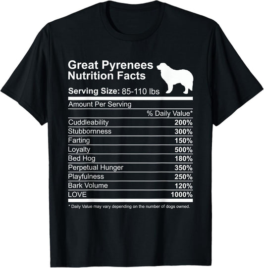 Funny Great Pyrenees Nutrition Facts Dog Lover PYR Dog Mom T-Shirt - T-Shirt | Black
