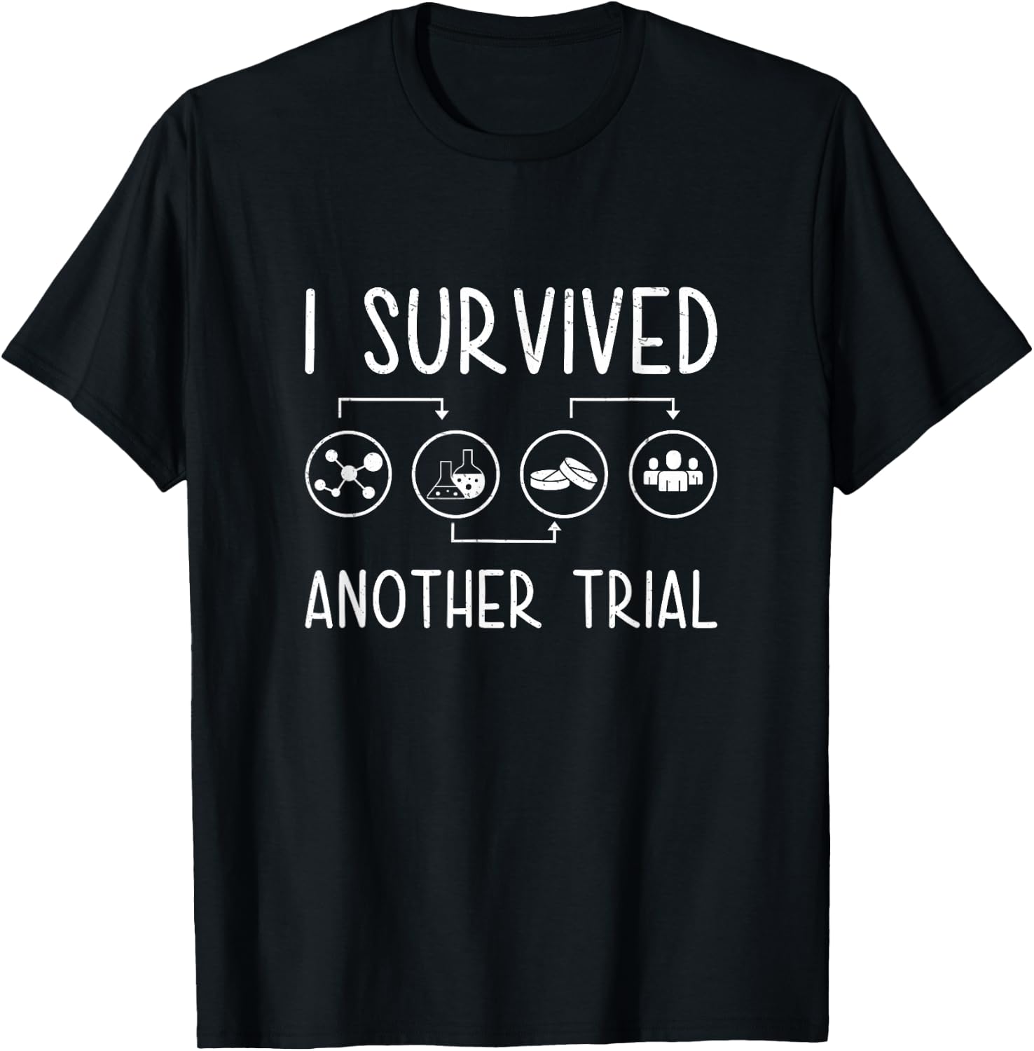 Funny I Survived Another Trial Clinical Research Coordinator T-Shirt - T-Shirt | Black