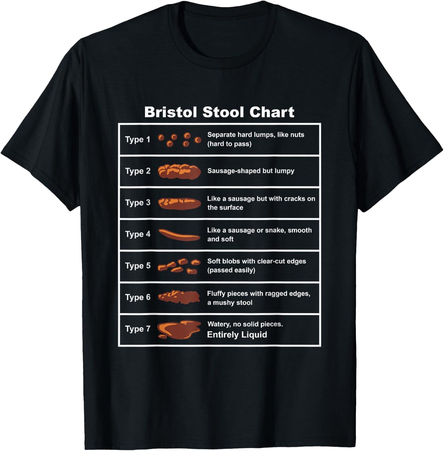 Bristol Stool Chart Bristol Stool Type T-Shirt - T-Shirt | Black