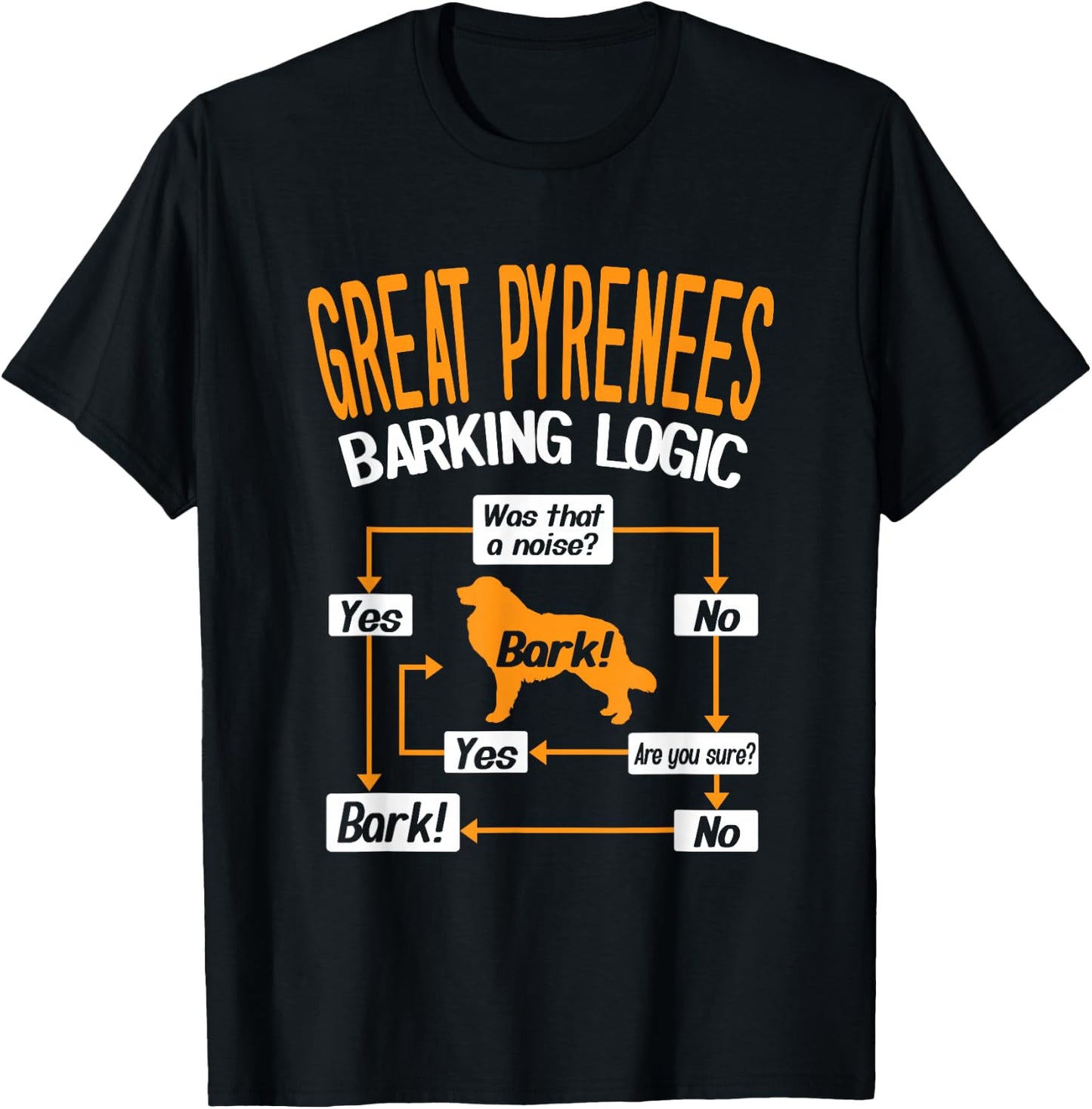Great Pyrenees Barking Logic Funny Dog Lover T-Shirt - T-Shirt | Black