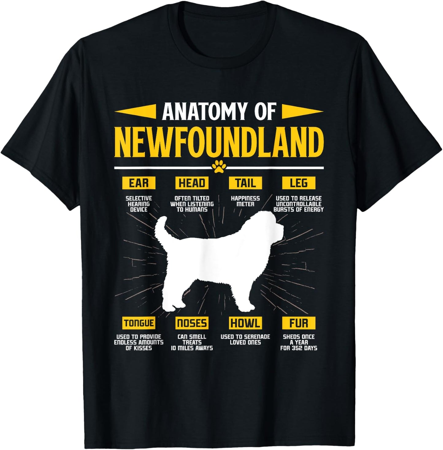Newfie ANATOMY OF A NEWFOUNDLAND Funny Dog Owner Men Women T-Shirt - T-Shirt | Black
