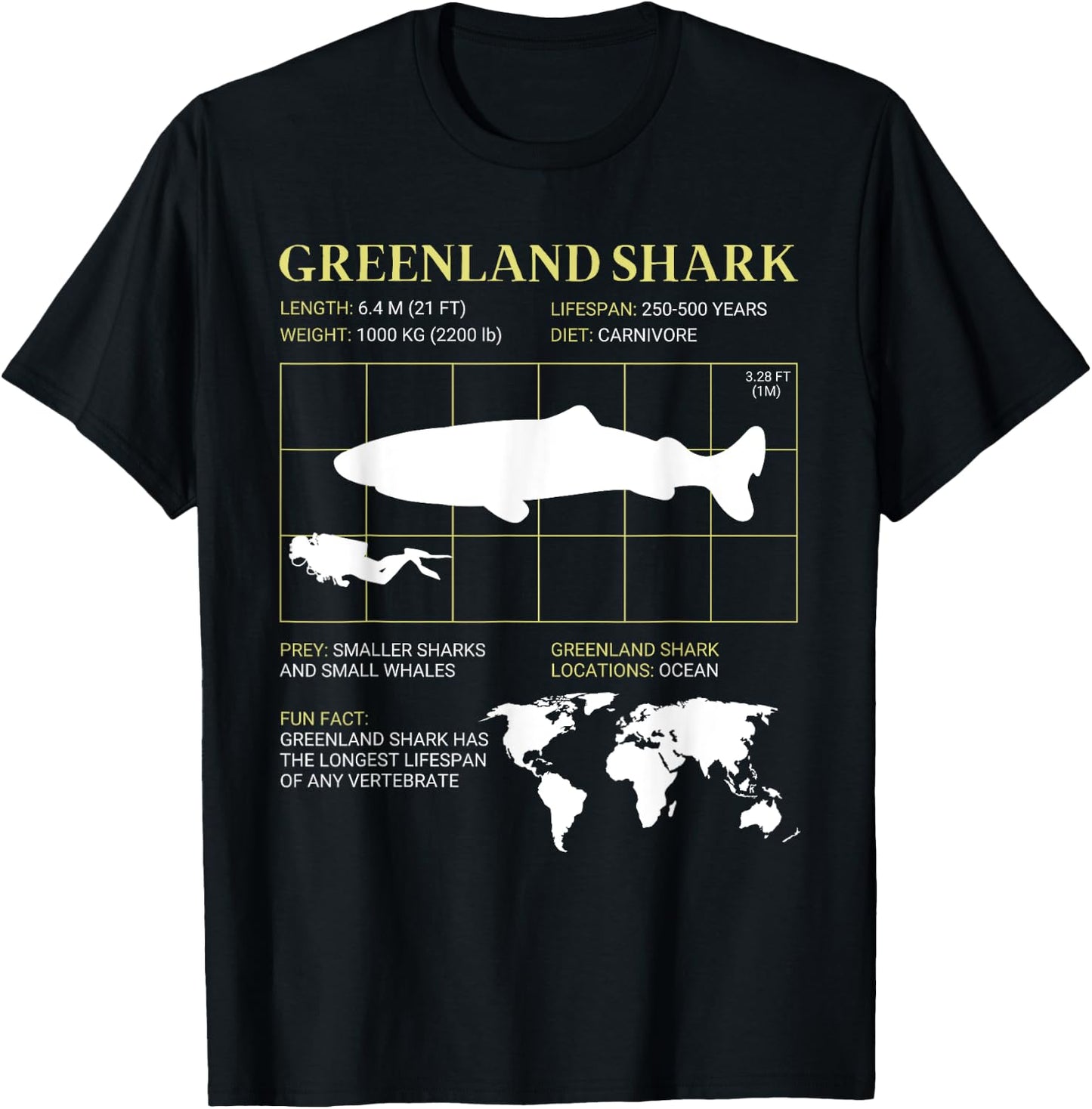 Greenland Shark Enthusiast T-Shirt - T-Shirt | Black