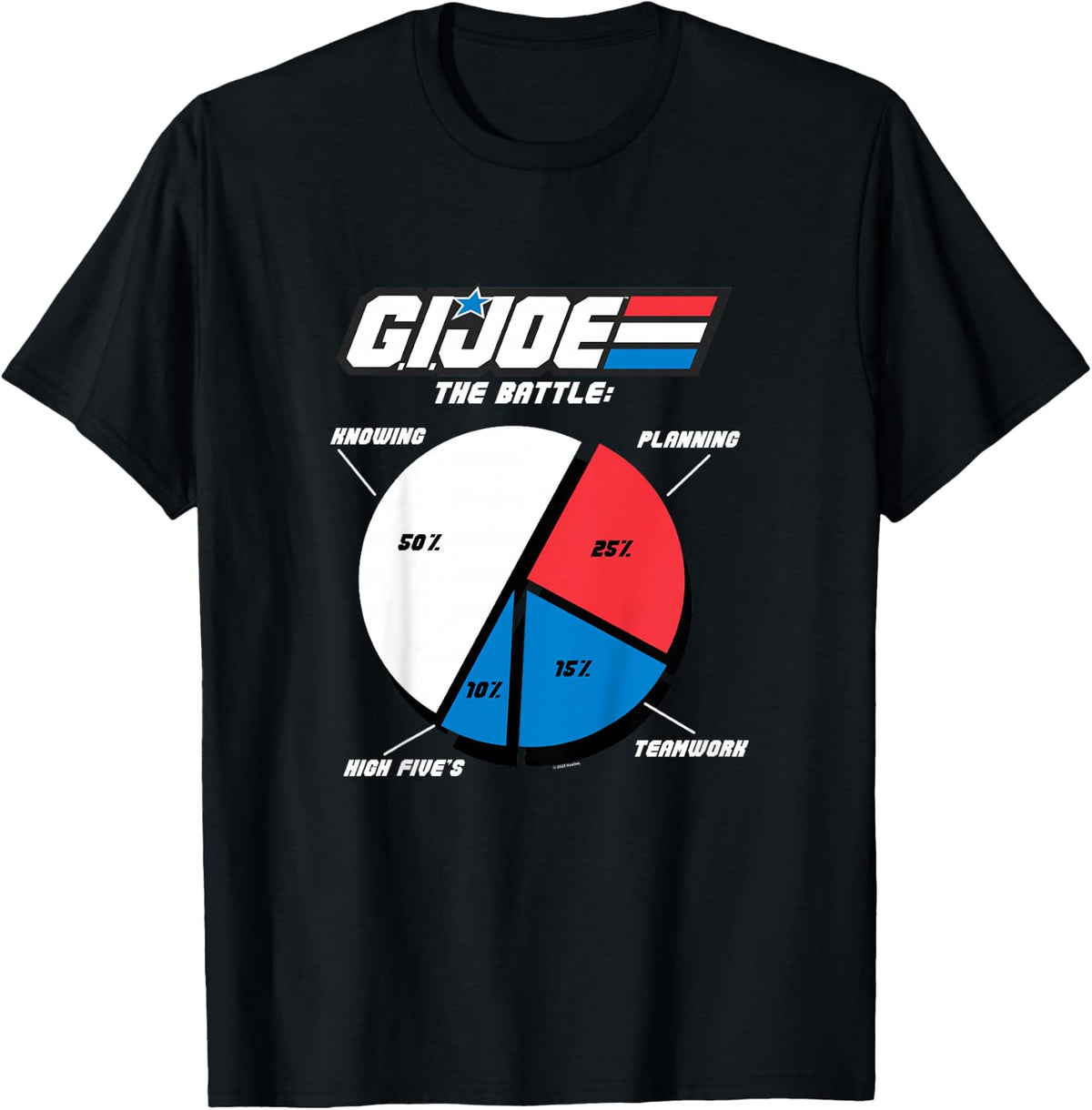 Kids G.I. Joe A Real American Hero The Battle Plan Pie Chart T-Shirt - T-Shirt | Black