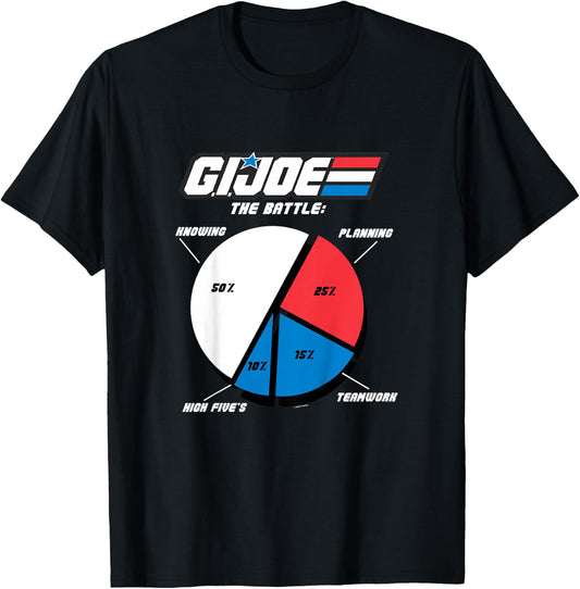 Kids G.I. Joe A Real American Hero The Battle Plan Pie Chart T-Shirt - T-Shirt | Black