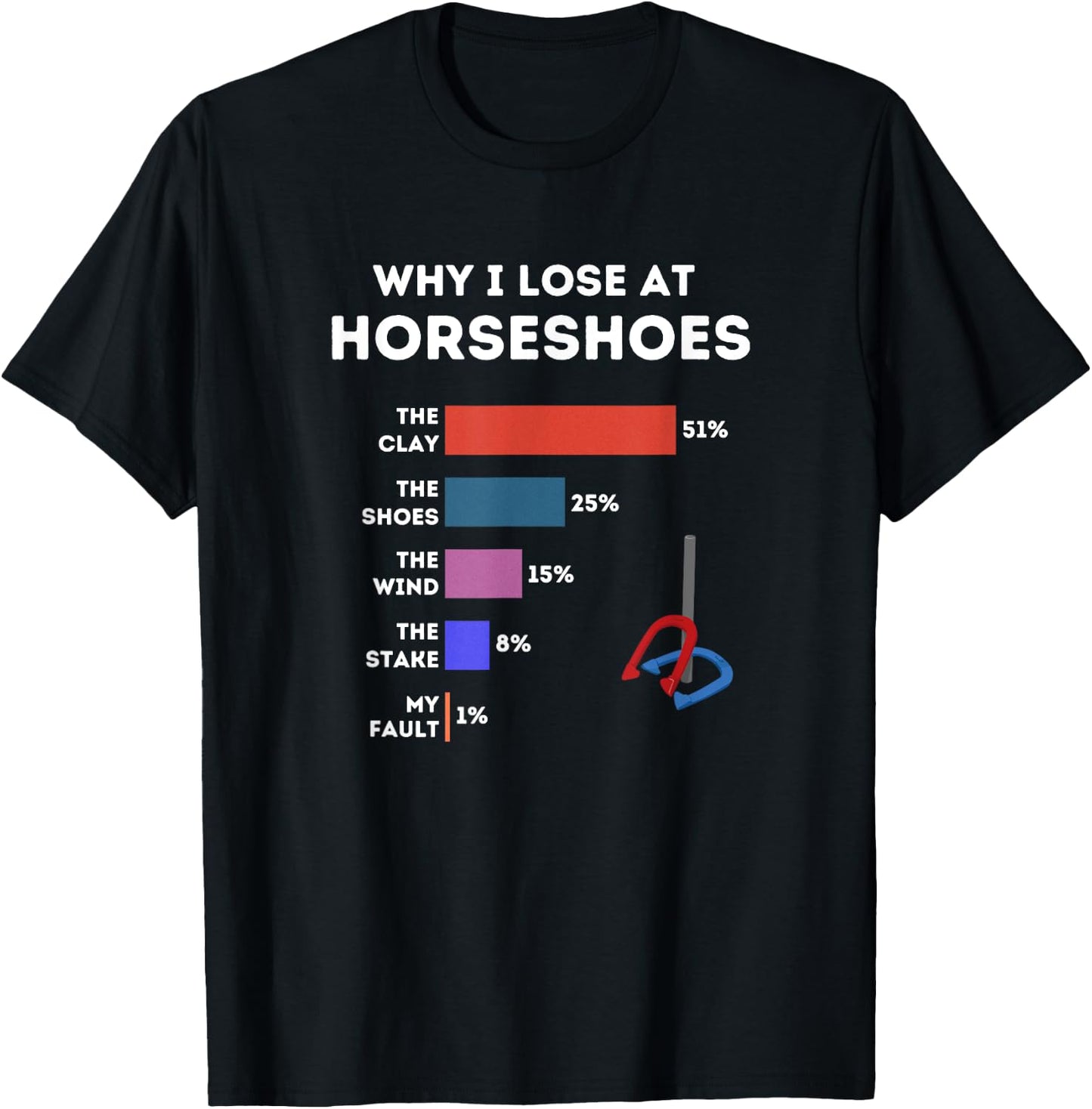 National Horseshoe Pitchers Association NHPA Funny Saying T-Shirt - T-Shirt | Black