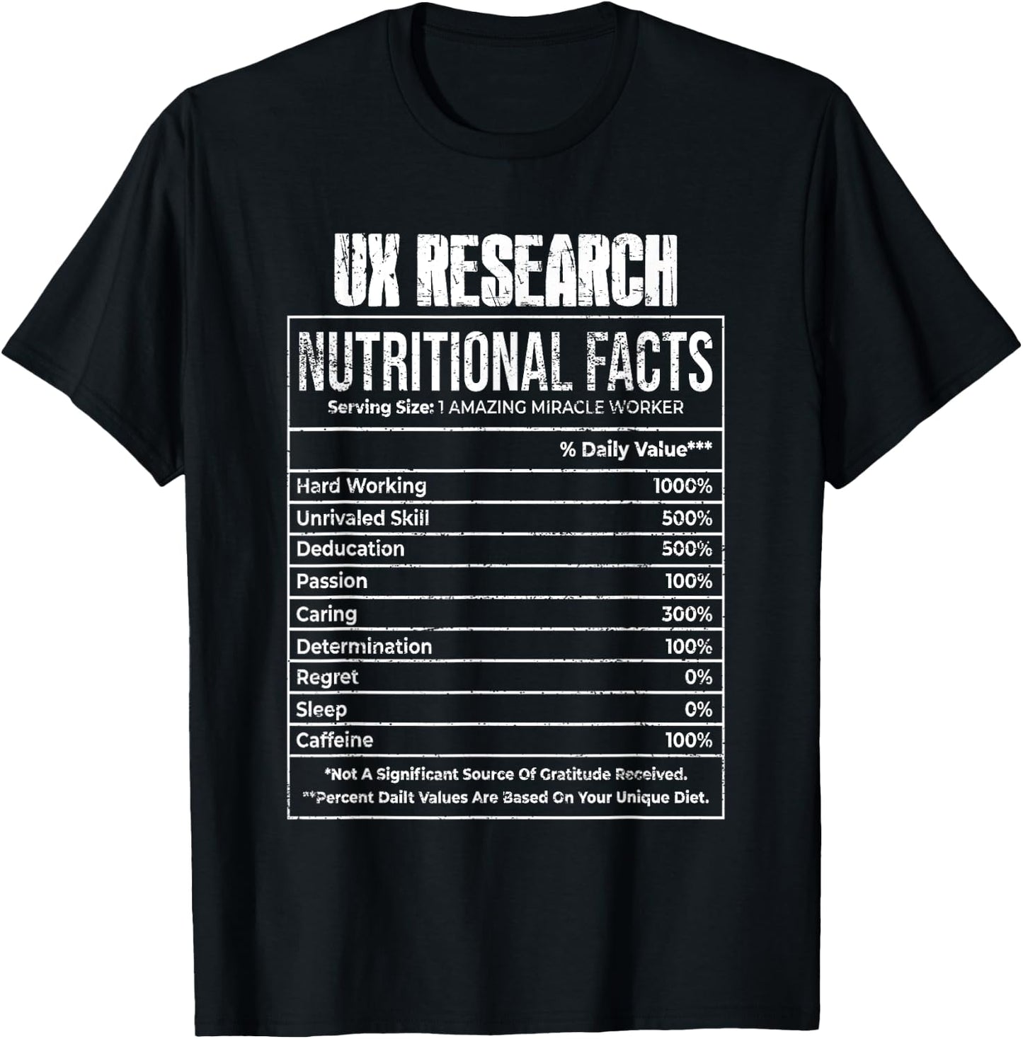 Nutritional Facts Ux Research Job Tittle T-Shirt - T-Shirt | Black