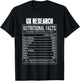 Nutritional Facts Ux Research Job Tittle T-Shirt - T-Shirt | Black