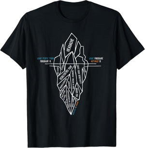 Chronic Migraine Awareness Month Purple Ribbon Support T-Shirt - T-Shirt | Black