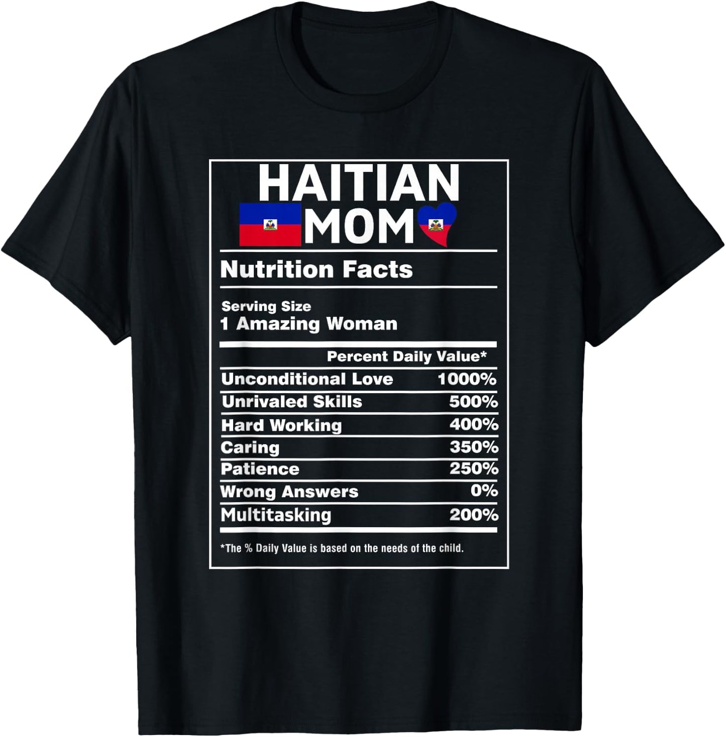 Haitian Mom Nutrition Facts Women Haiti Flag Pride Ayiti Mom T-Shirt - T-Shirt | Black