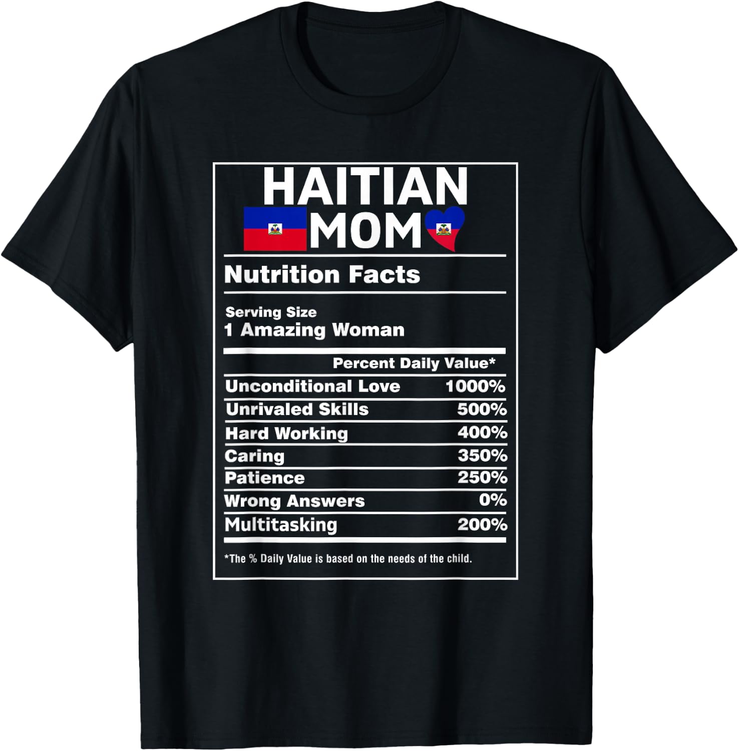 Haitian Mom Nutrition Facts Women Haiti Flag Pride Ayiti Mom T-Shirt - T-Shirt | Black