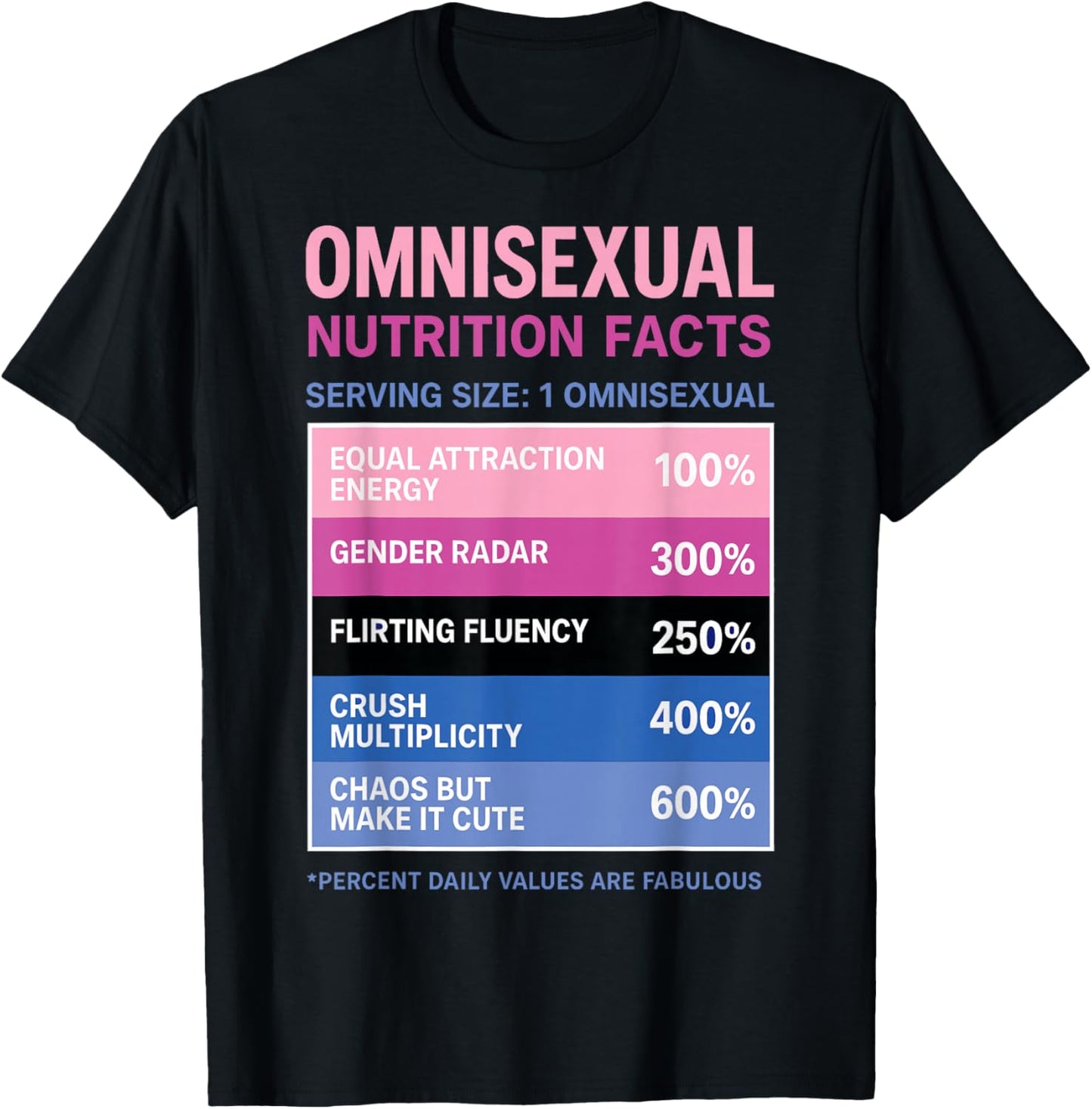 Funny Omnisexual Facts T-Shirt - T-Shirt | Black