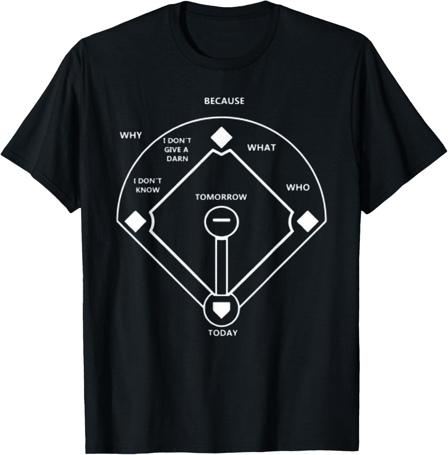Who's On First? - Classic Baseball Joke T-Shirt - T-Shirt | Black