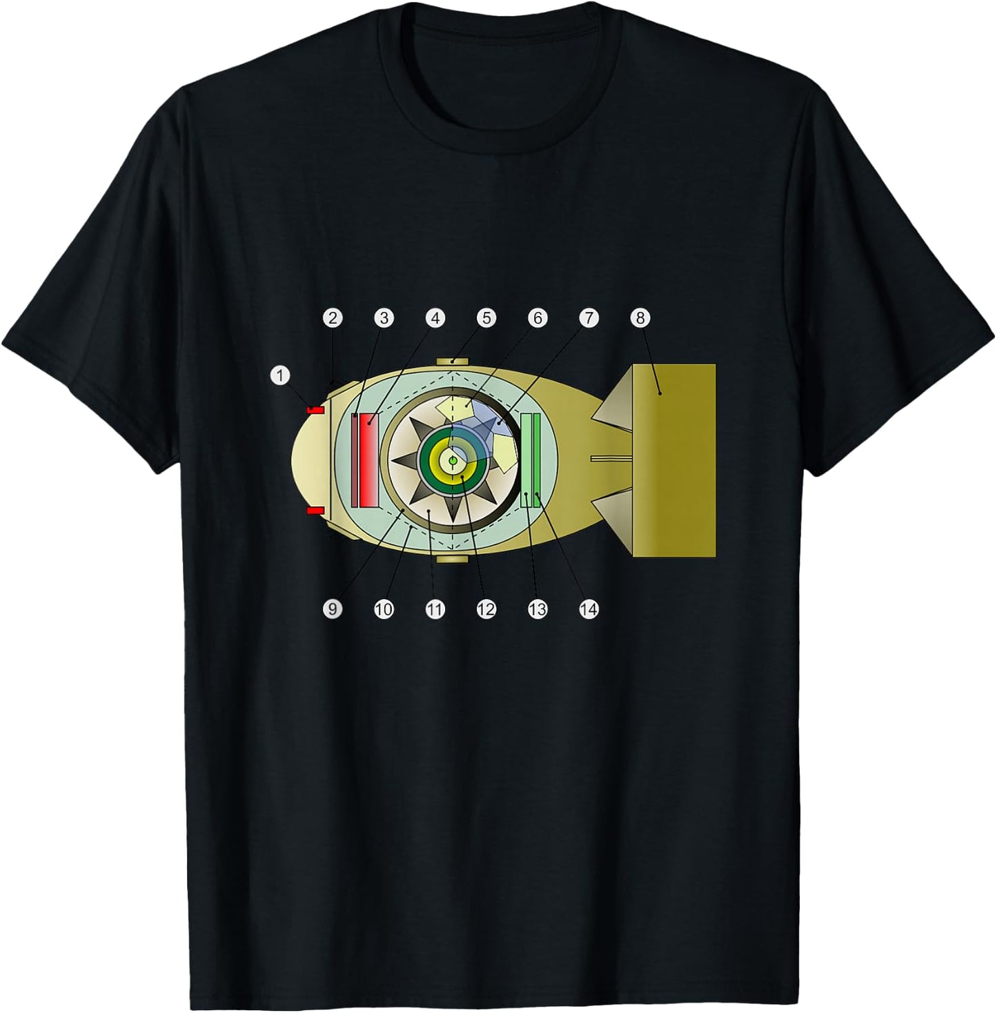 Fat Man - Nuke Bomb Diagram - Nuclear Warhead Missile T-Shirt - T-Shirt | Black