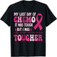 My Last Day Of Chemo It Was Tough But I Was Tougher T-Shirt - T-Shirt | Black
