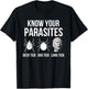 Know Your Parasites - Anti Joe Biden Sucks Funny Political T-Shirt - T-Shirt | Black