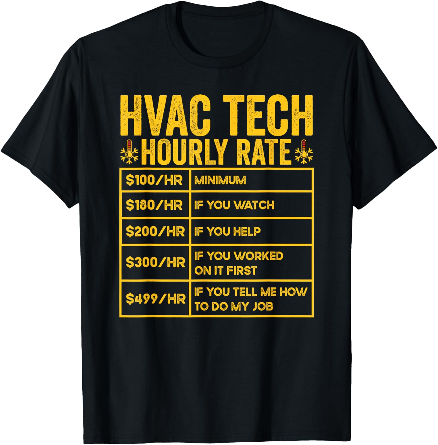 HVAC Tech Hourly Rate HVAC Technician Repairman T-Shirt - T-Shirt | Black