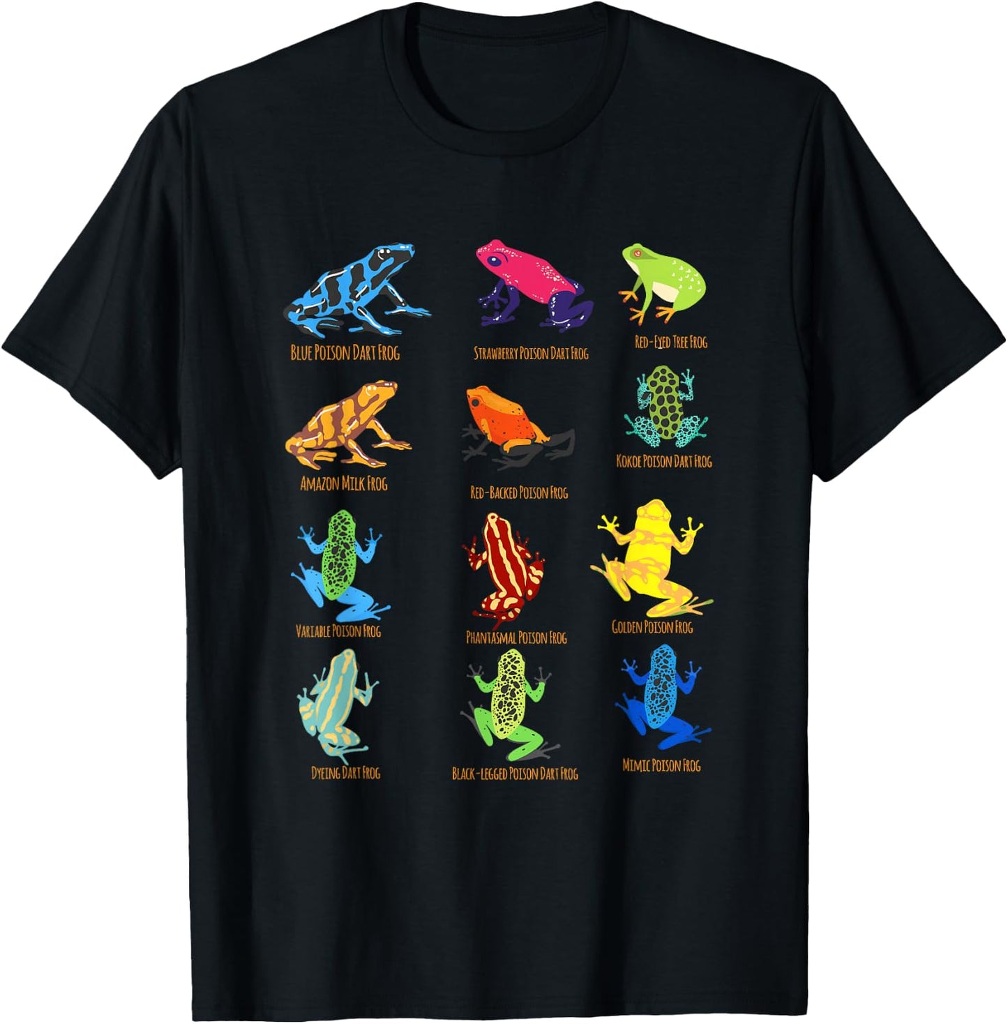 dart Frogs identification chart for Frog Lovers T-Shirt - T-Shirt | Black
