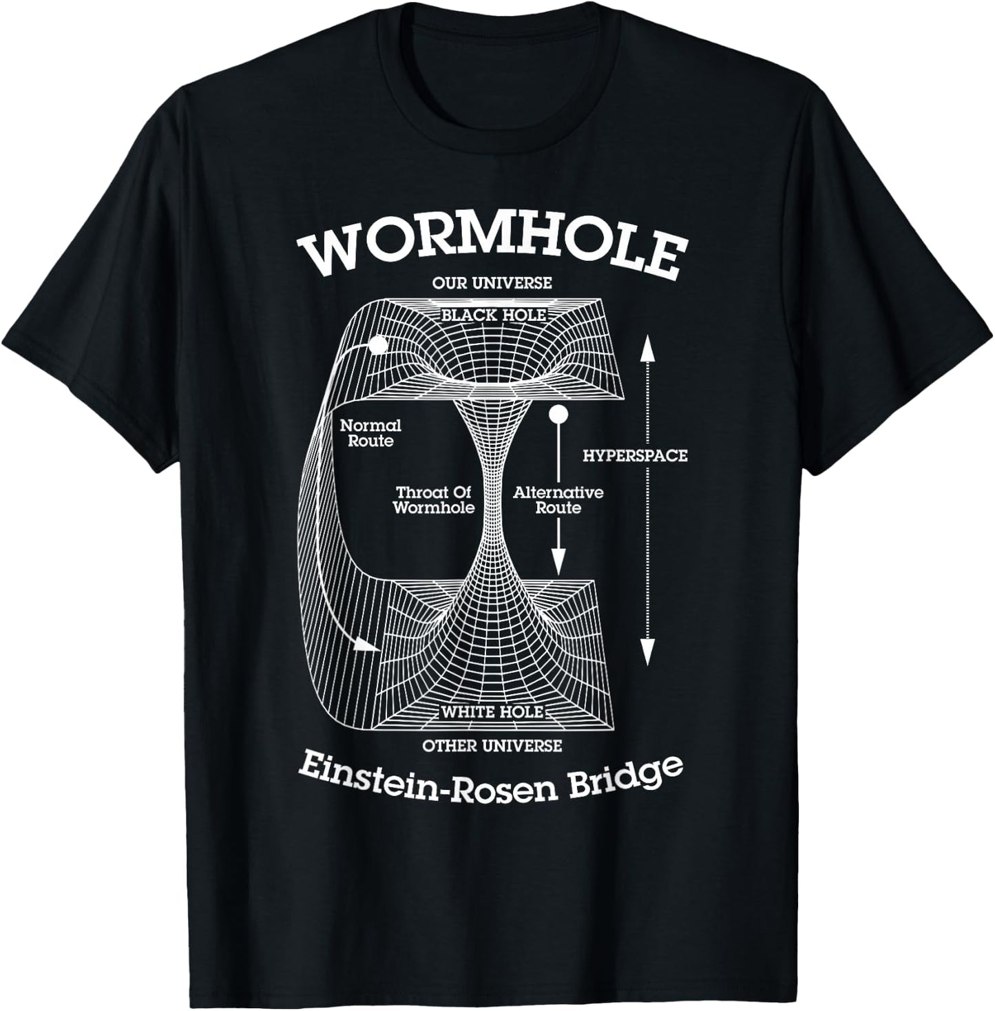 Grandio Design Funny Scientific Science Gifts -Adults, -Kids Wormhole Einstein-Rosen Bridge Black Hole Hyperspace Physics T-Shirt - T-Shirt | Black
