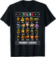 Italian Brain Rot Italian Brainrot Shirts Funny Memes T-Shirt - T-Shirt | Black