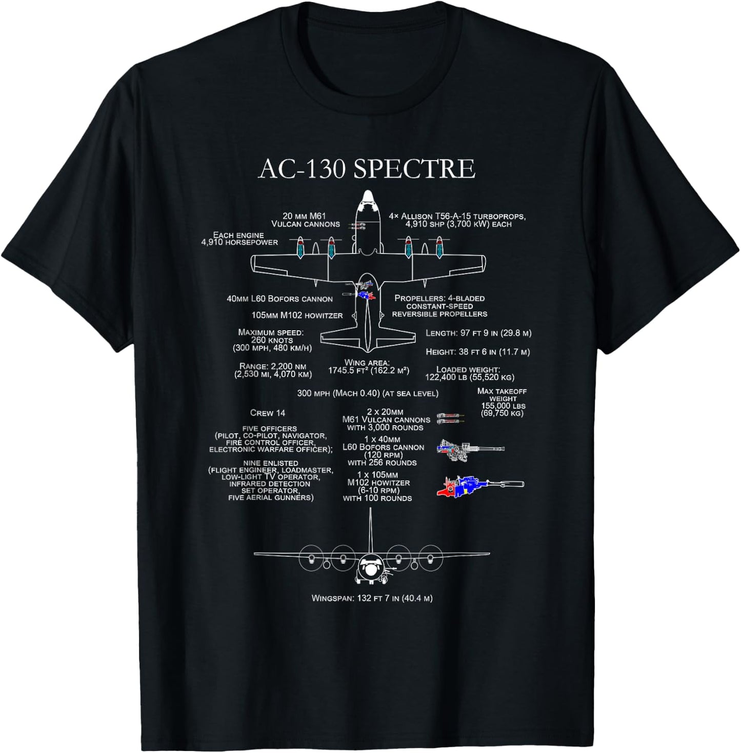 Military Surplus+ AC-130 - Specs - C-130 Black Men's T-Shirt - T-Shirt | Black