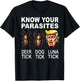 Know Your Parasites Anti-Trump Funny Luna Tick Democrat T-Shirt - T-Shirt | Black