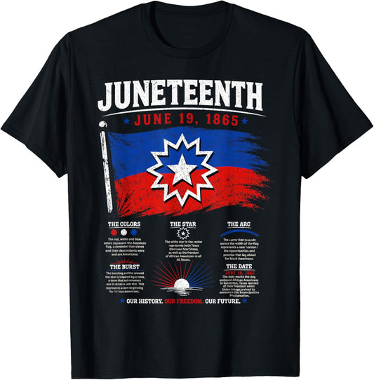Juneteenth Flag Red White Blue Meaning Black History Freedom T-Shirt - T-Shirt | Black