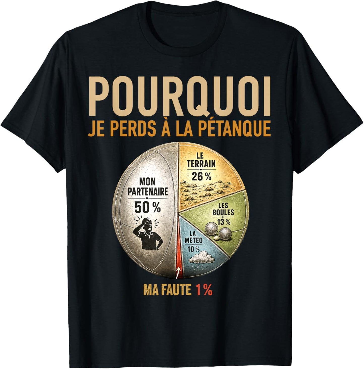 Bouliste Perdant Pourquoi Je perds à la pétanque T-Shirt - T-Shirt | Black