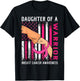 Check Your Boobs Mine Tried To Kill Me - Halloween Pink T-Shirt - T-Shirt | Black