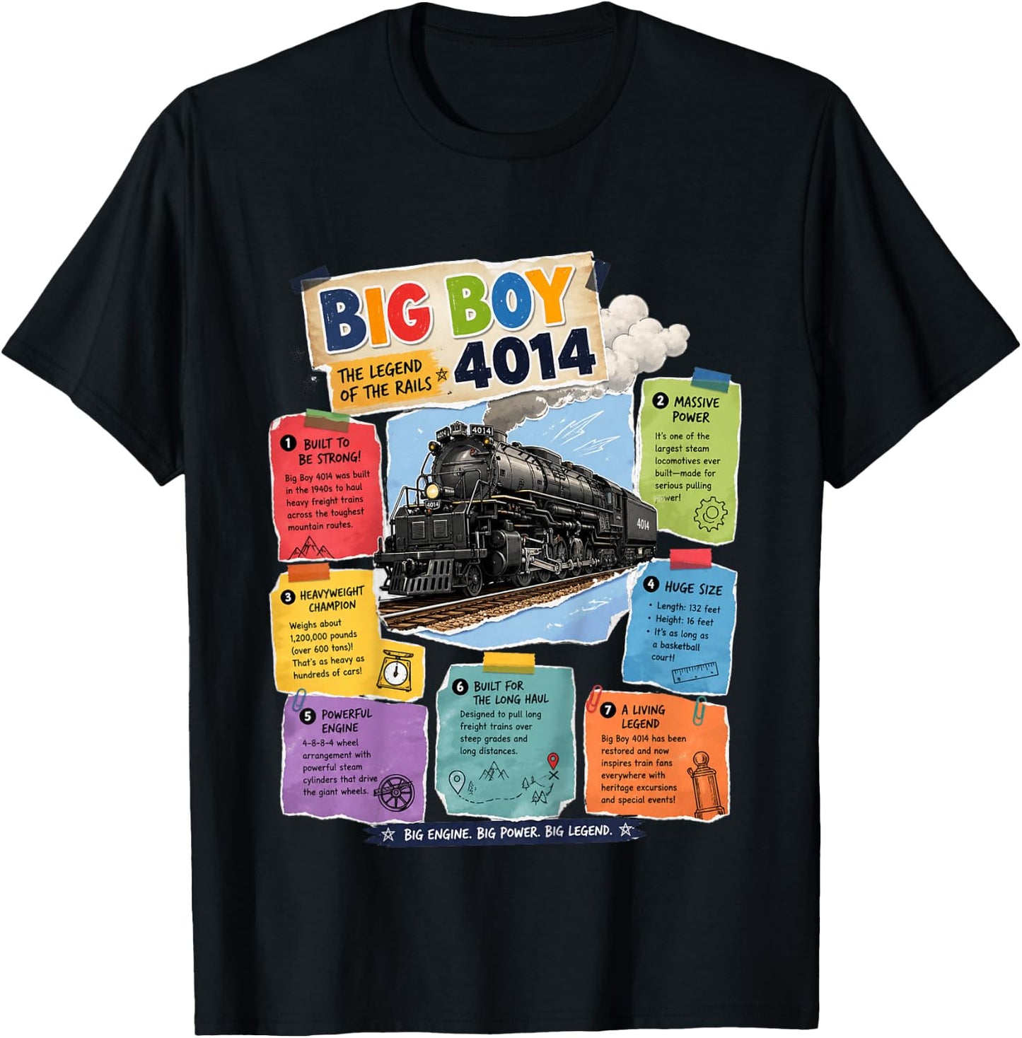 Big Boy 4014 Steam Engine Locomotive Train Vintage Railroad T-Shirt - T-Shirt | Black